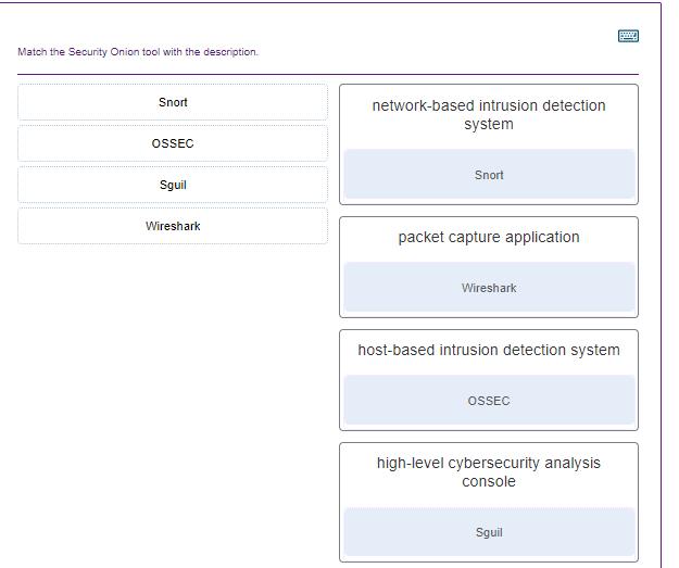 CyberOps Associate (Version 1.0) - FINAL Exam (Answers) 3