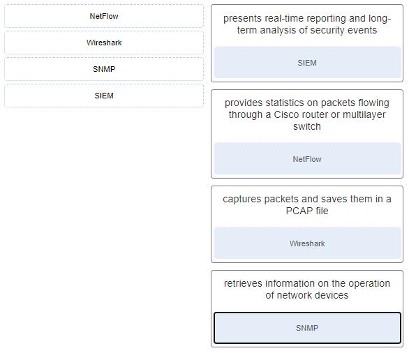 CyberOps Associate (Version 1.0) - FINAL Exam (Answers) 5