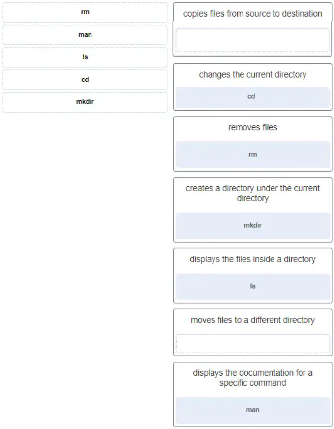 CyberOps Associate (Version 1.0) - FINAL Exam (Answers) 37